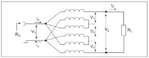Obr. 9 Zapojenia TrLn transformátora typu Guanella s impedančným pomerom 1 : 9